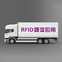 RFID在物流与供应链管理中的应用解决方案