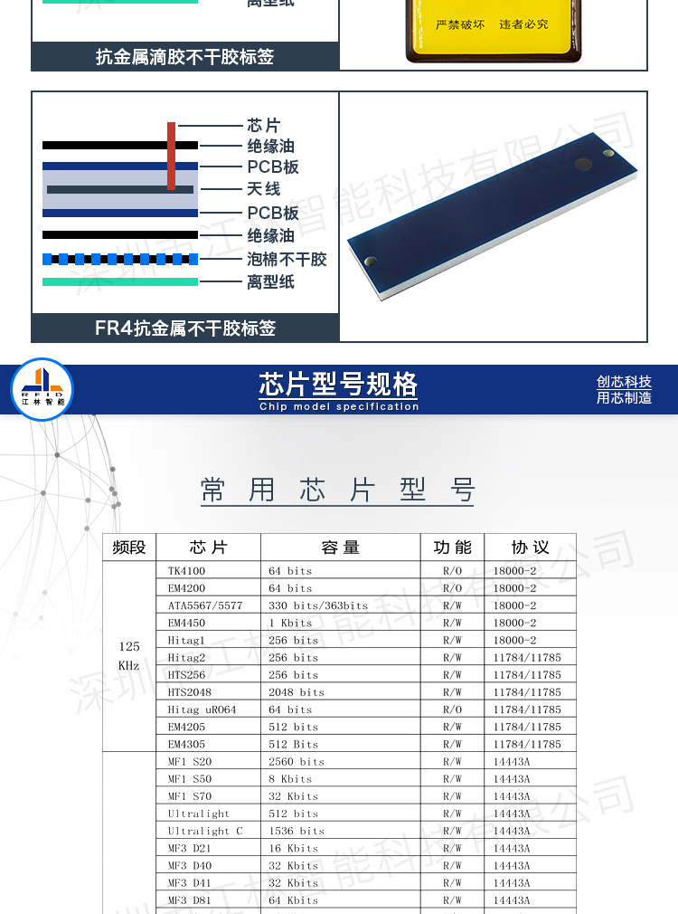 RFID干inlay-湿inlay-电子标签-NFC标签-抗
