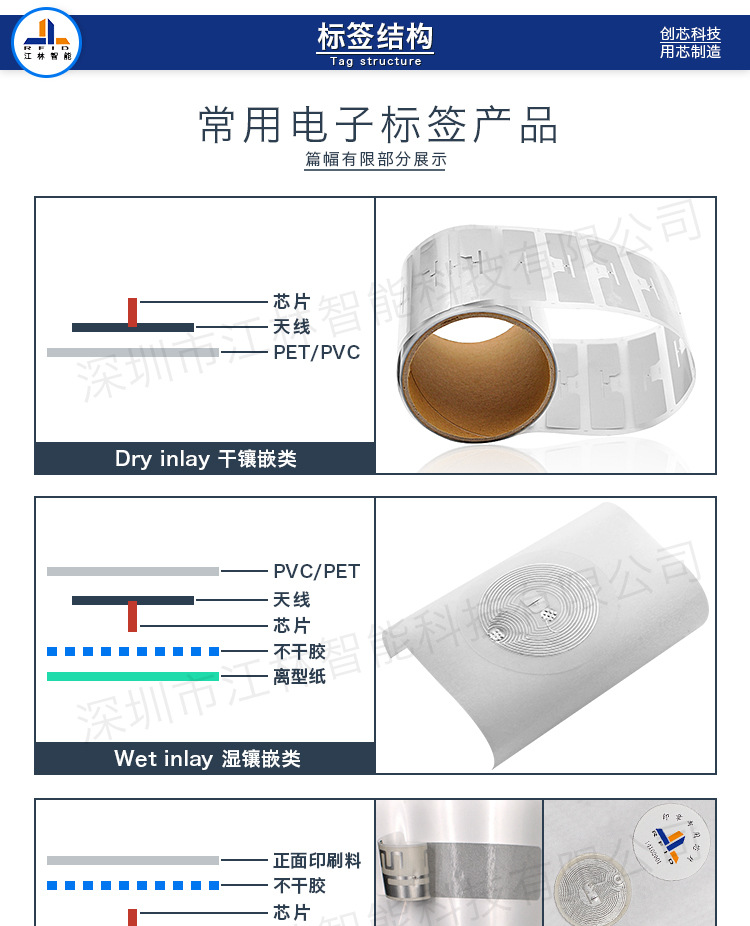 干-湿inlay-电子标签-RFID抗金属标签