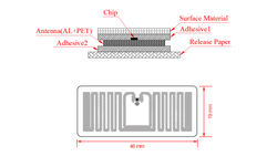厂家定制rfid超高频电子标签远距离读取U7芯片铜版纸白标nfc标签